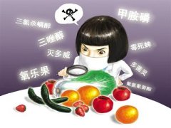 農(nóng)藥殘留檢測儀保障消費者安全